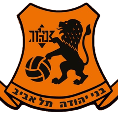 בני יהודה "נתנאל" ת"א