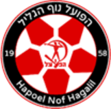 סמל קבוצה הפועל נוף הגליל
