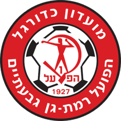 הפועל ר"ג