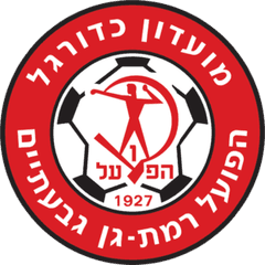 הפועל רמת גן