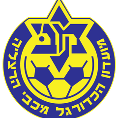 מכבי עירוני קריית גת symbol