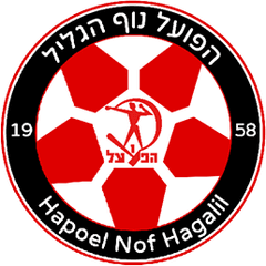 הפועל נוף הגליל symbol