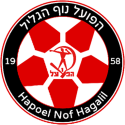 הפועל נוף הגליל symbol